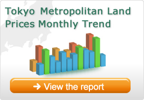 Tokyo Metropolitan Land Prices Monthly Trend